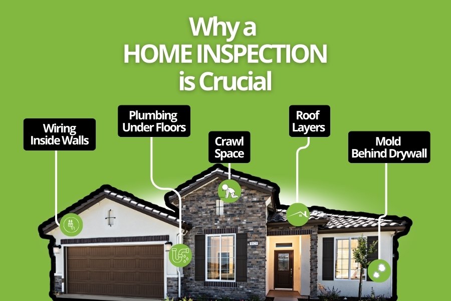 A house showing hidden issues like wiring, leaks, and mold to highlight the value of a home inspection.