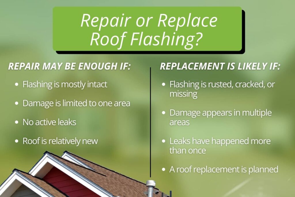 Checklist helping homeowners decide when roof flashing may need repair or replacement.