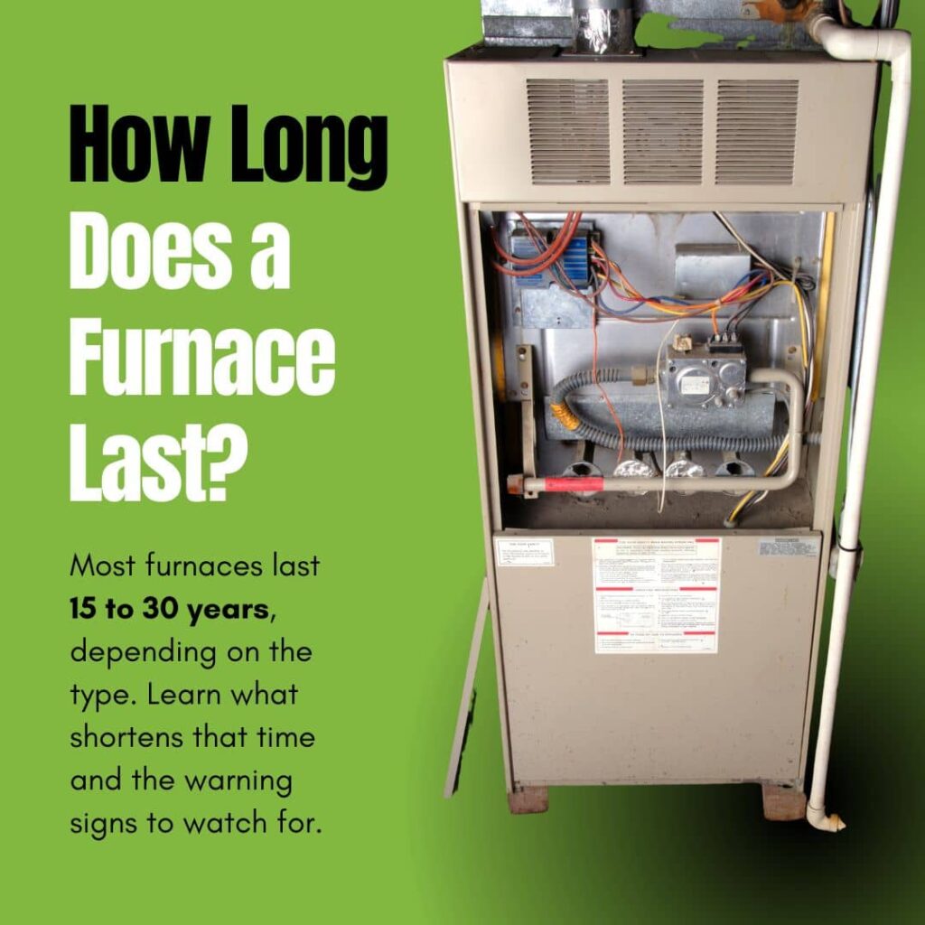 Graphic titled “How Long Does a Furnace Last?” showing an older furnace with the access panel removed. Most furnaces last 15 to 30 years.